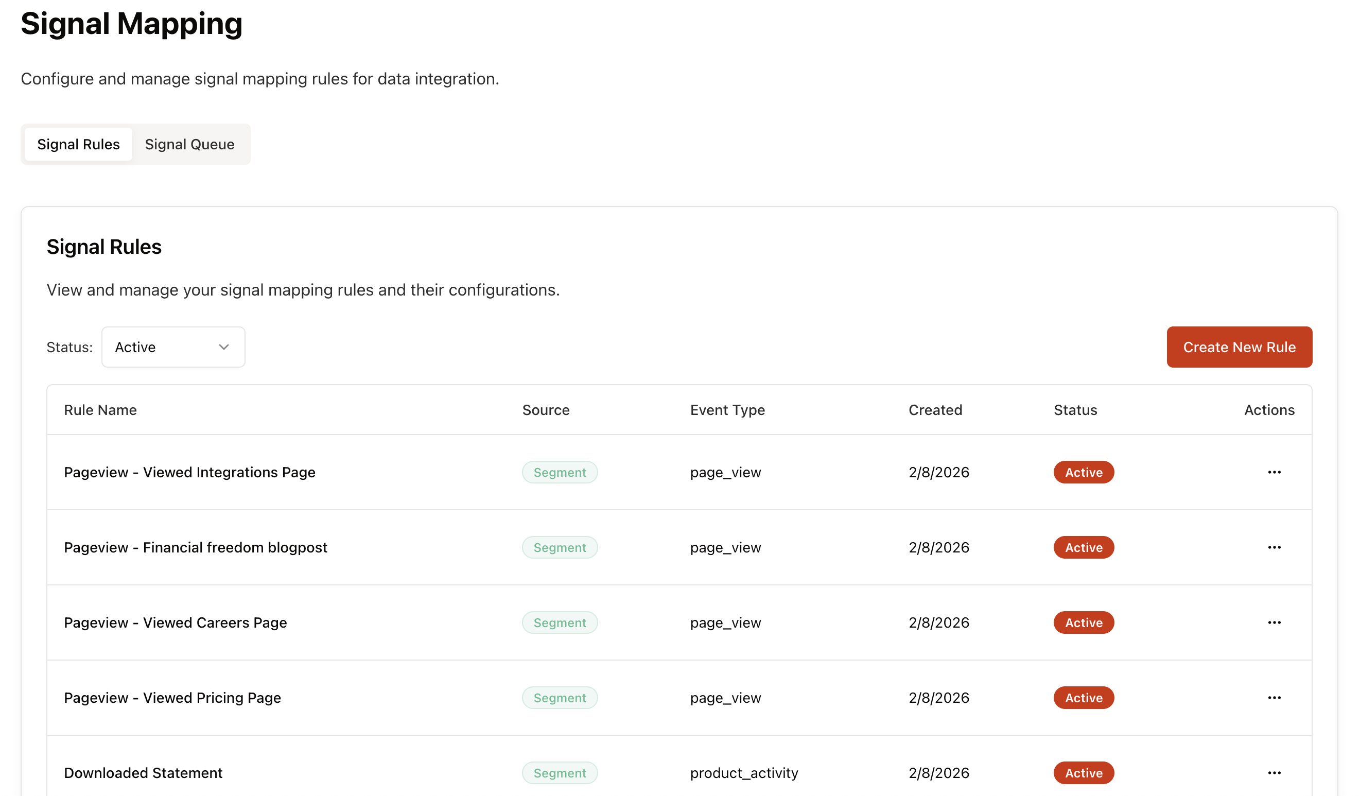 Trailspark Signal Mapping Page